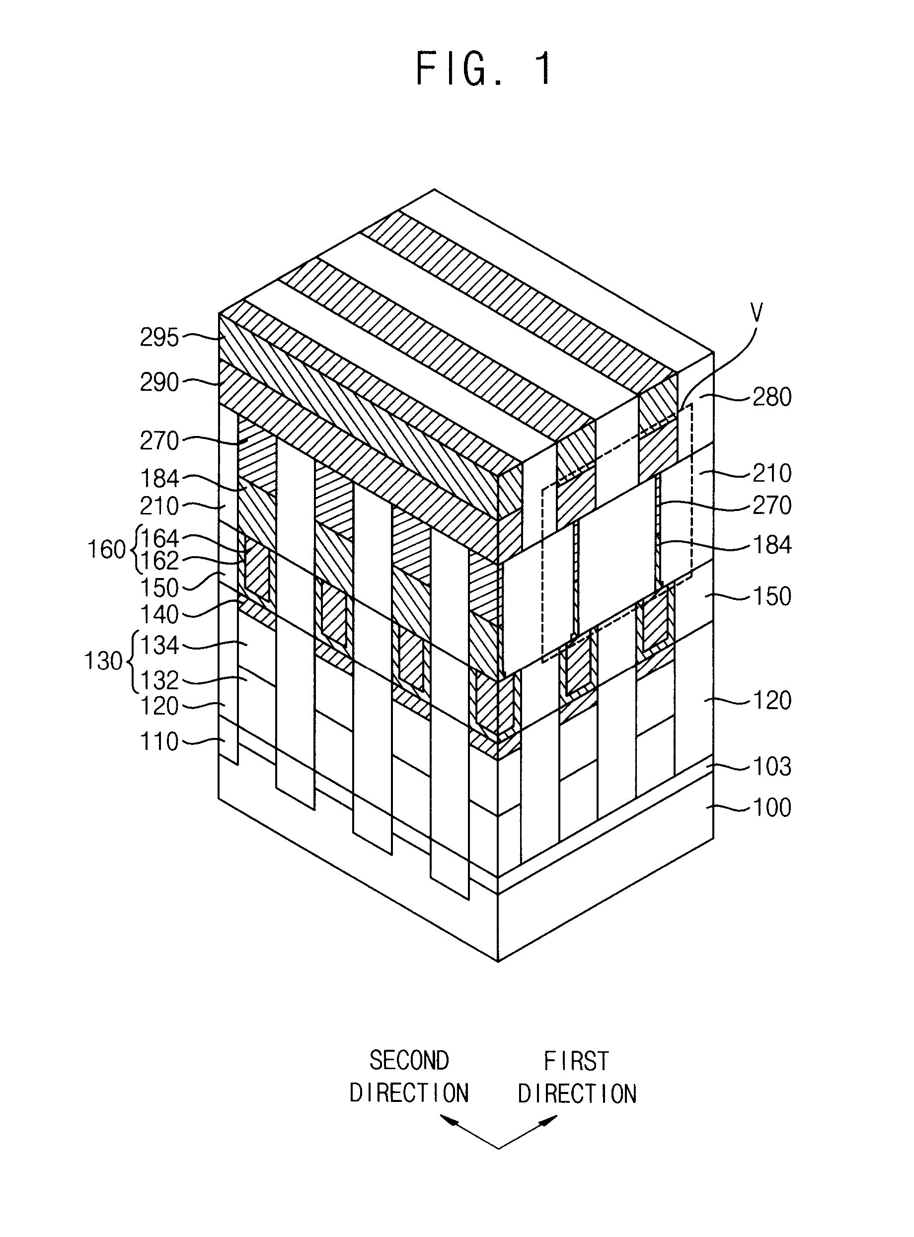 Phase change material layers