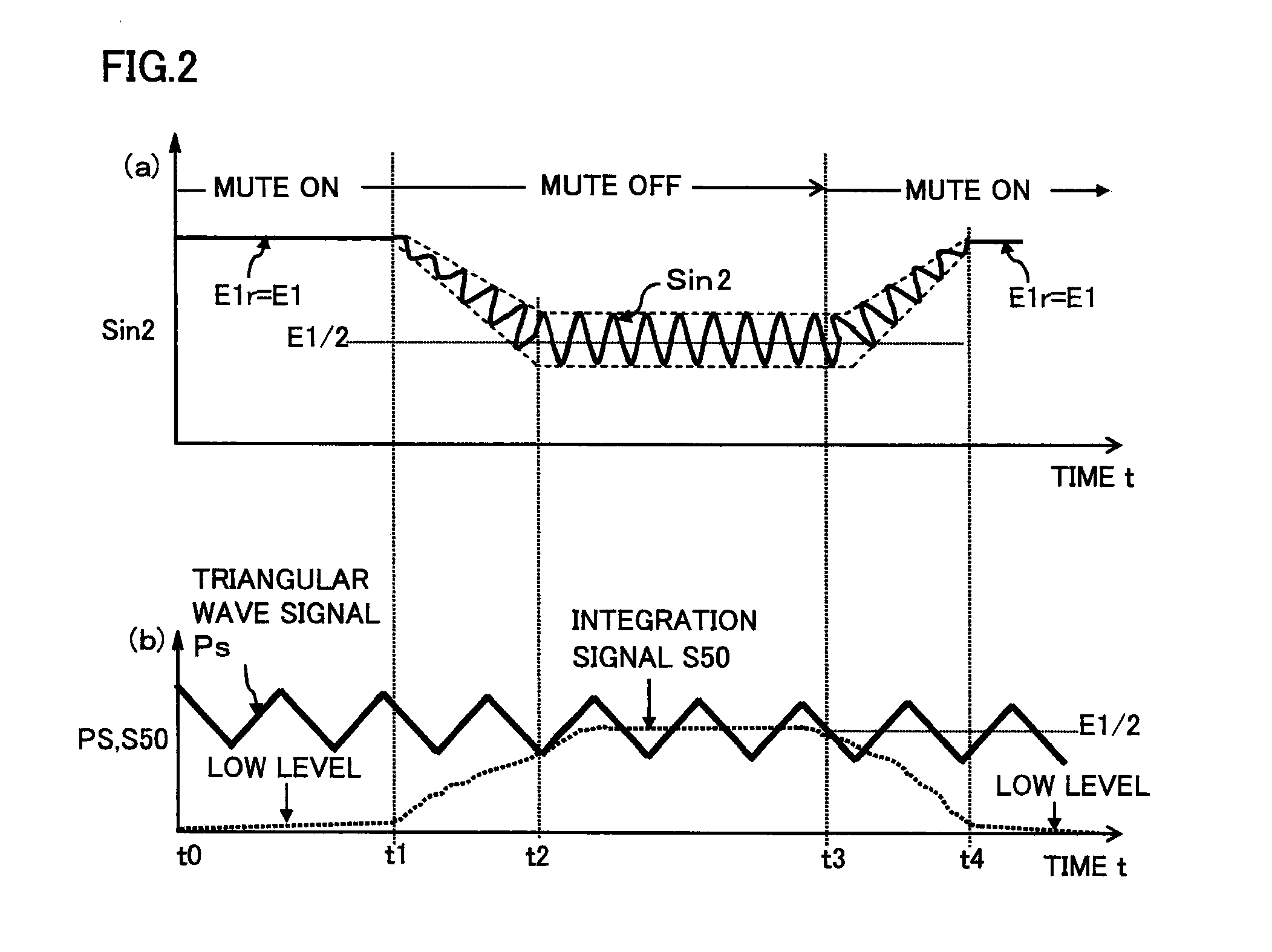 Class D Power Amplifier