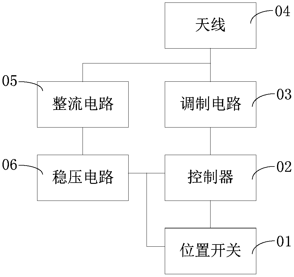 Passive position detecting device