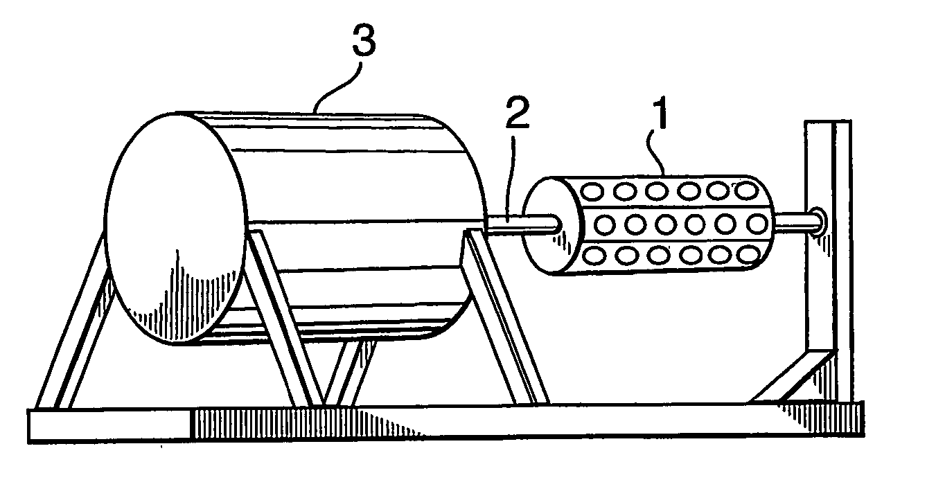 Method and device for killing bacteria, viruses, fungus, parasites and worms in water and food with a rotating magnet