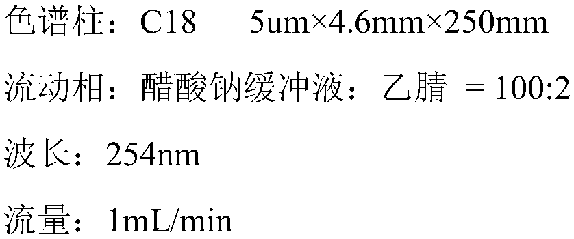 Method for purifying cephalosporin C fermentation broth