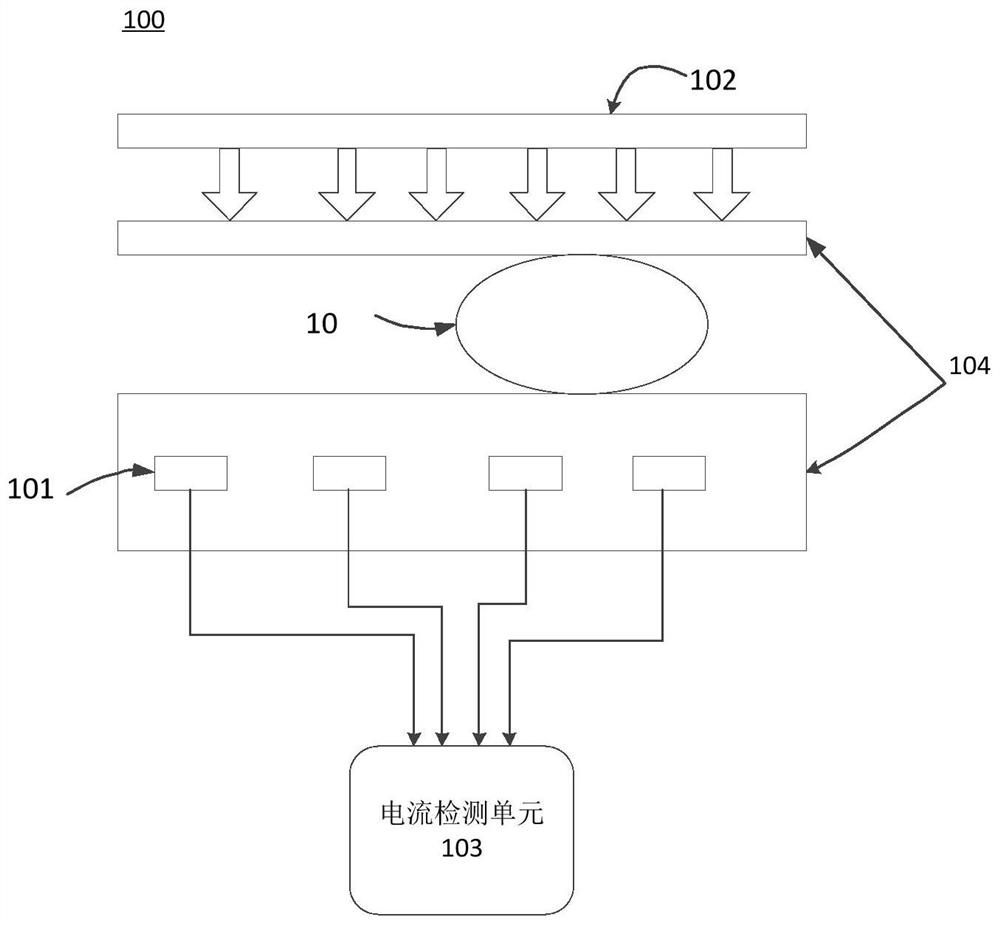 Method and system for monitoring a liquid