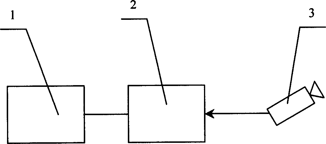 Pulsed laser spot software synchronization acquisition method