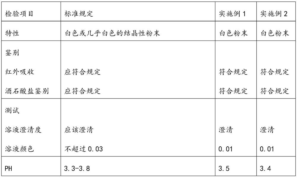 Preparation method of vinorelbine tartrate