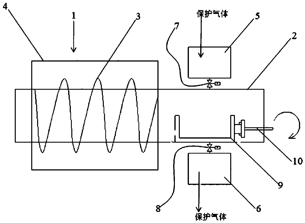 Feeding and discharging device for graphite high-temperature purification furnace