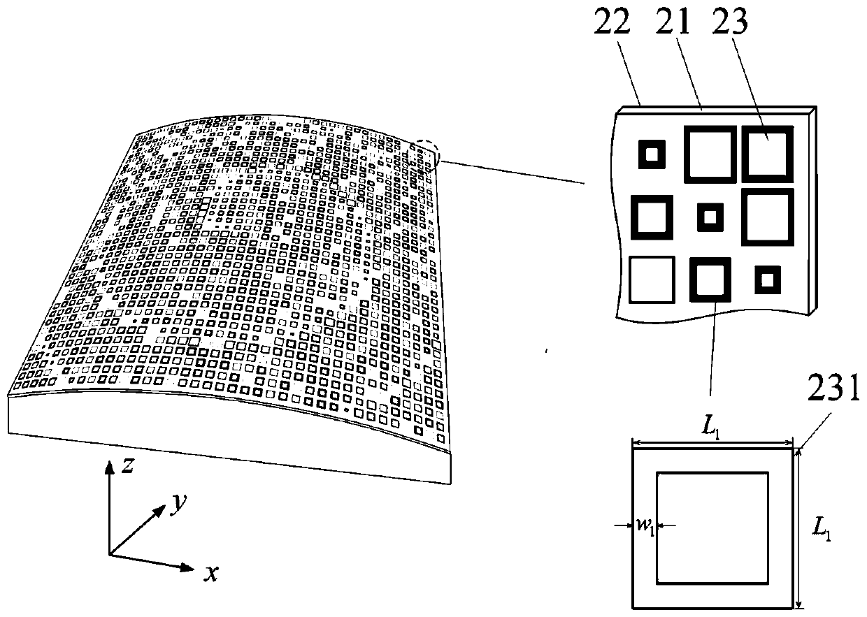 Convex conformal Cassegrain vortex field antenna based on metasurface