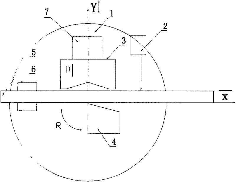 Fitting incremental forming control system and method