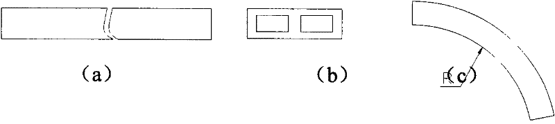 Fitting incremental forming control system and method