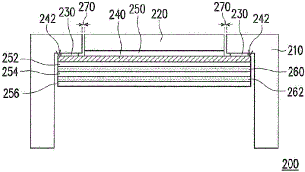 Touch control module and manufacturing method thereof, and smartwatch