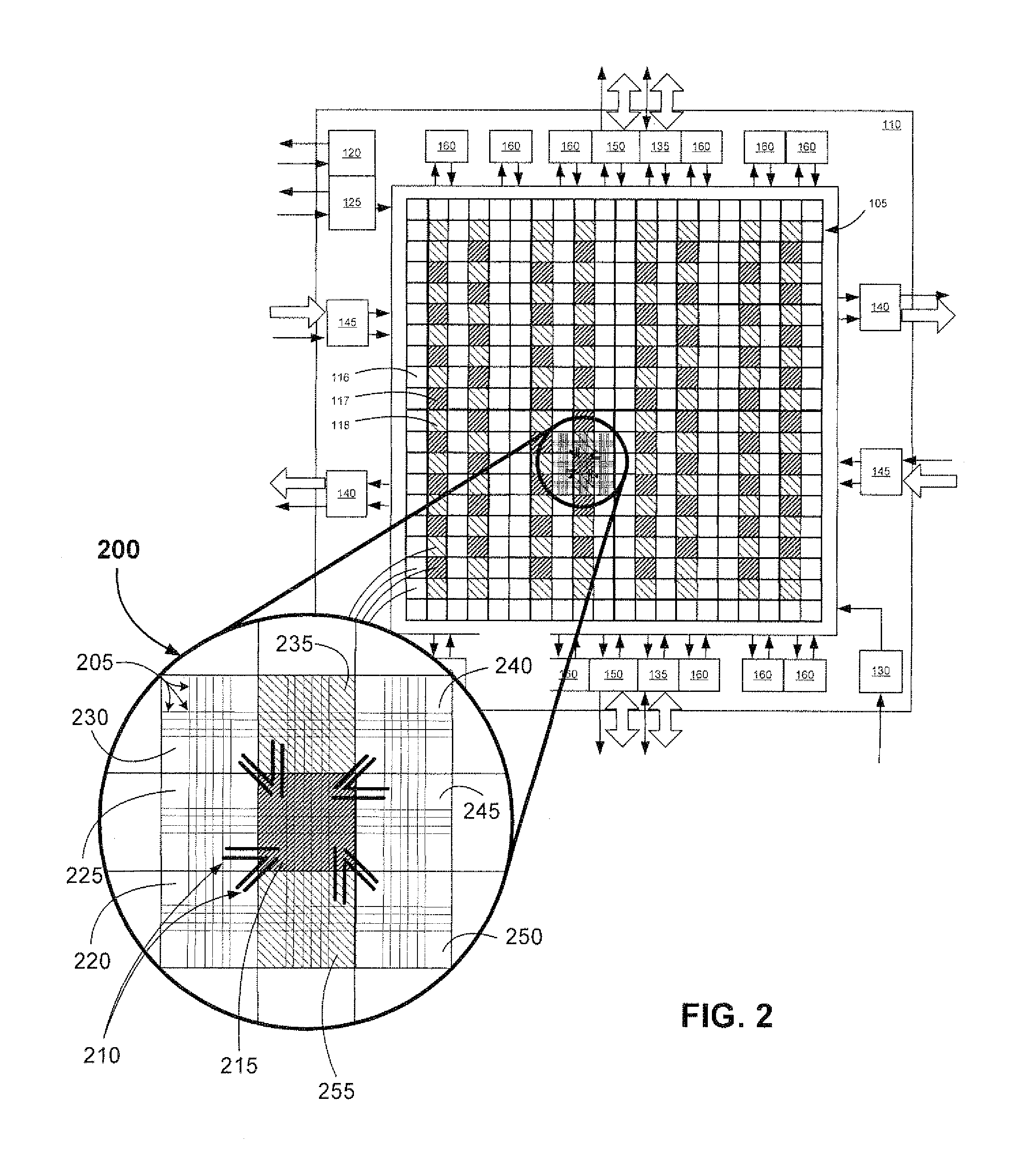 Built-in self-testing (BIST) of field programmable object arrays