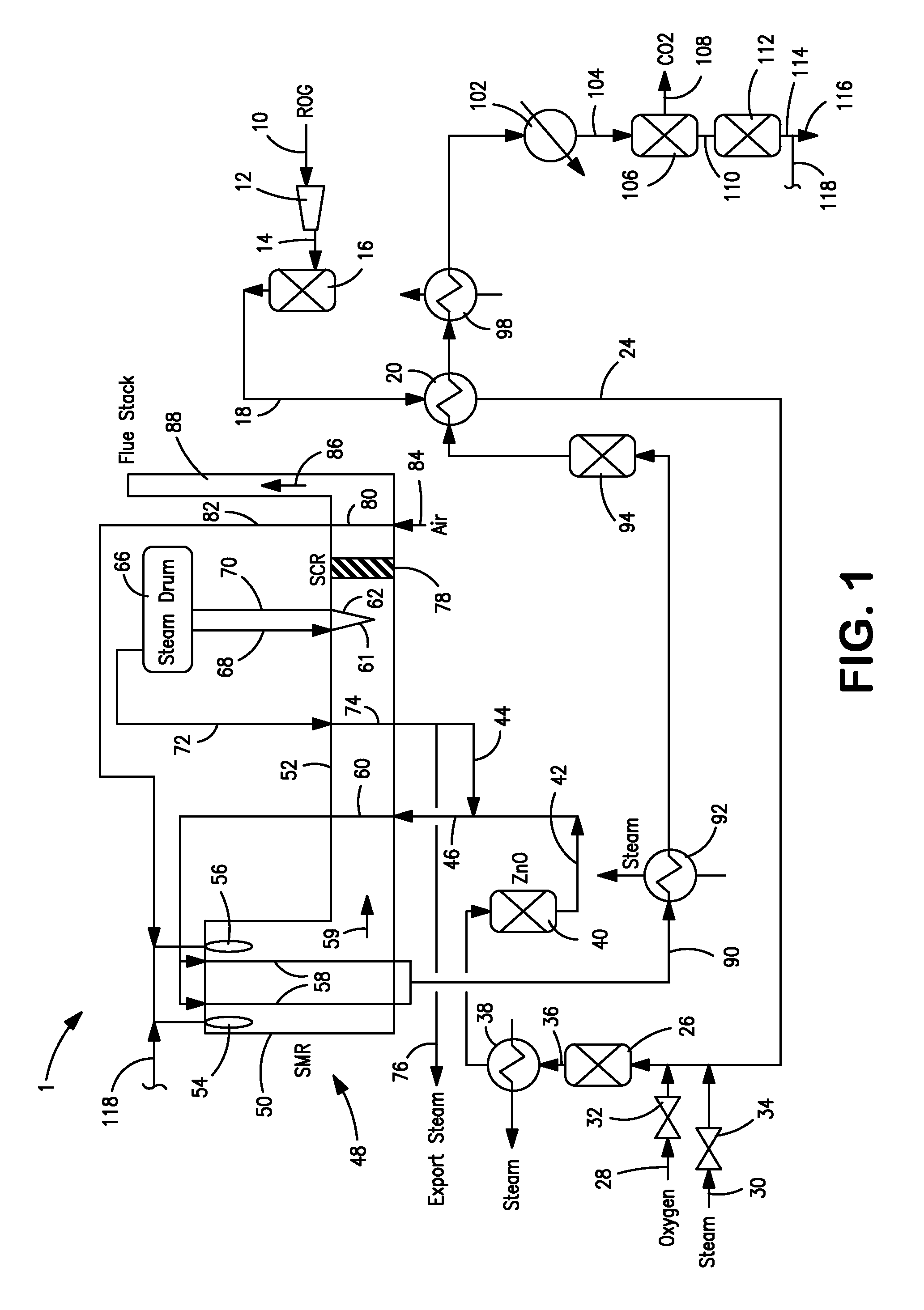 Carbon dioxide emission reduction method