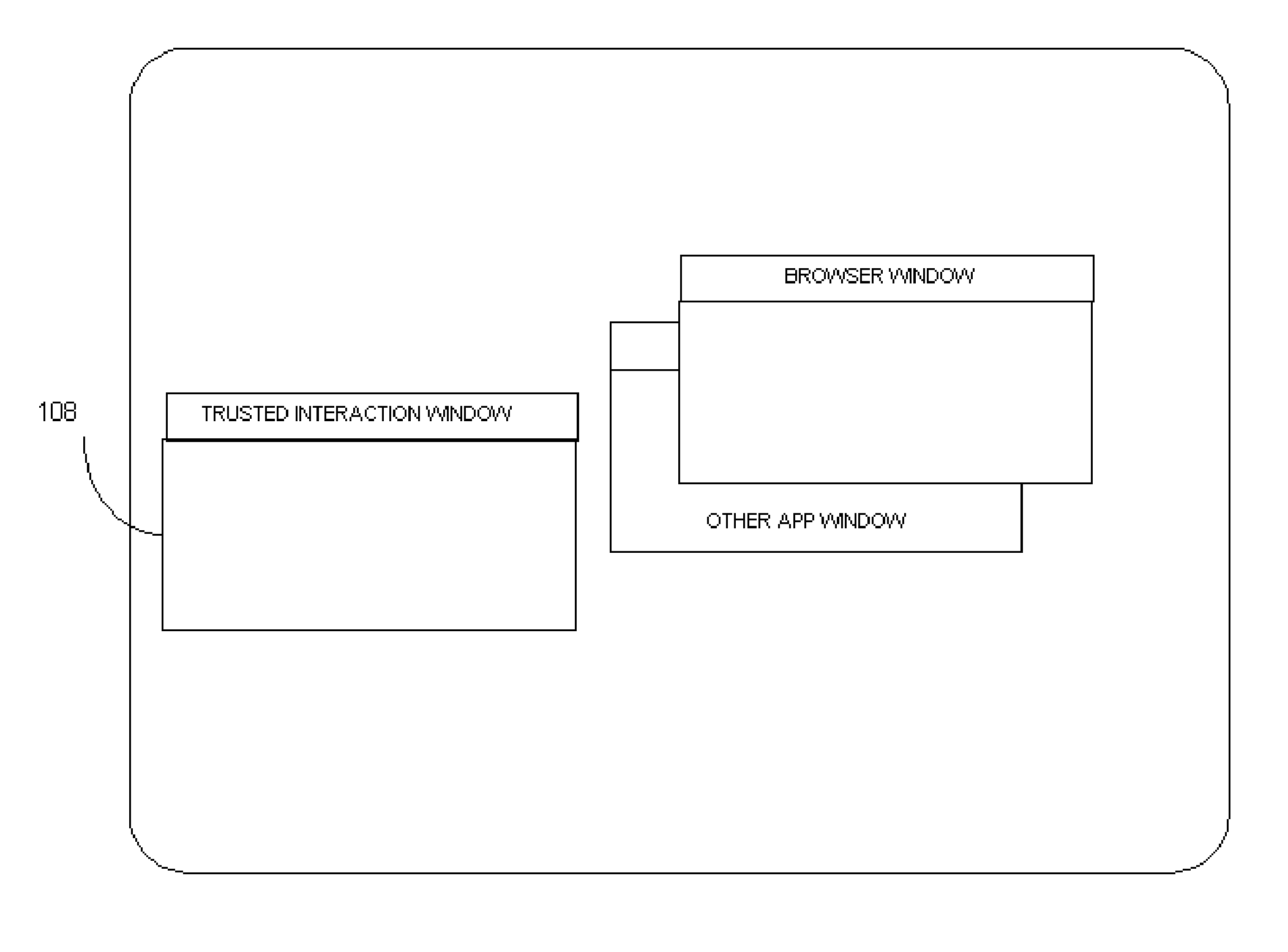 Method and apparatus for protecting communication of information through a graphical user interface