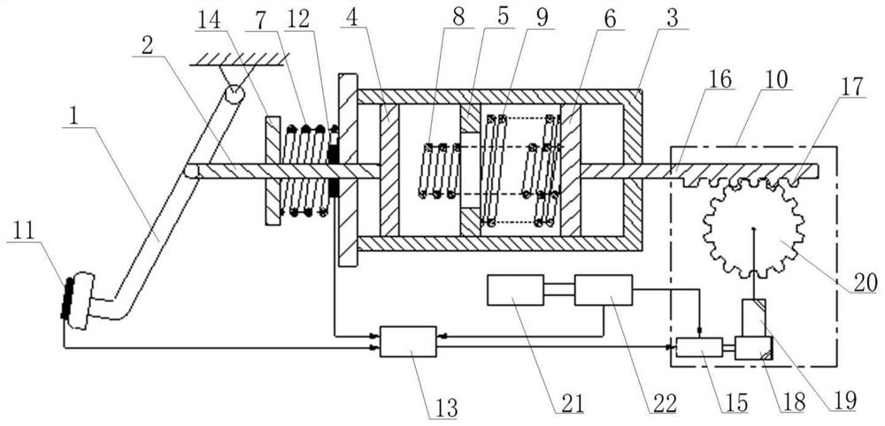 Pedal feeling simulator applied to brake-by-wire system and control method thereof