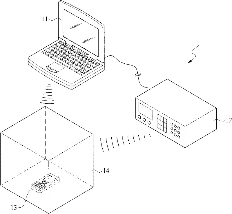 Real-time audio calibration method