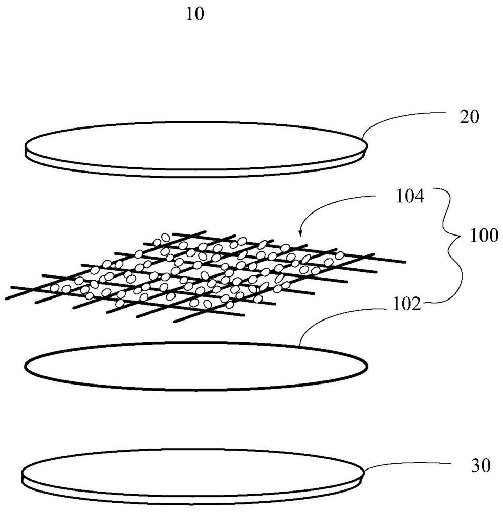 lithium sulfur battery