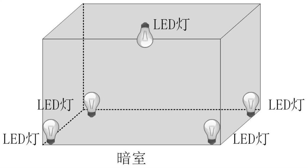 Robot weak light environment grabbing detection method based on multi-task sharing network