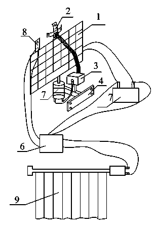 Efficient solar-powered intelligent curtain control device