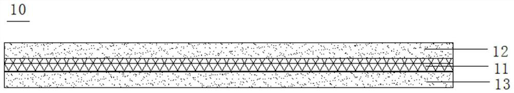 MEMS (Micro Electro Mechanical System) capacitor-embedded resistor-embedded package loading plate and manufacturing process thereof