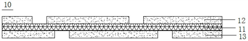 MEMS (Micro Electro Mechanical System) capacitor-embedded resistor-embedded package loading plate and manufacturing process thereof