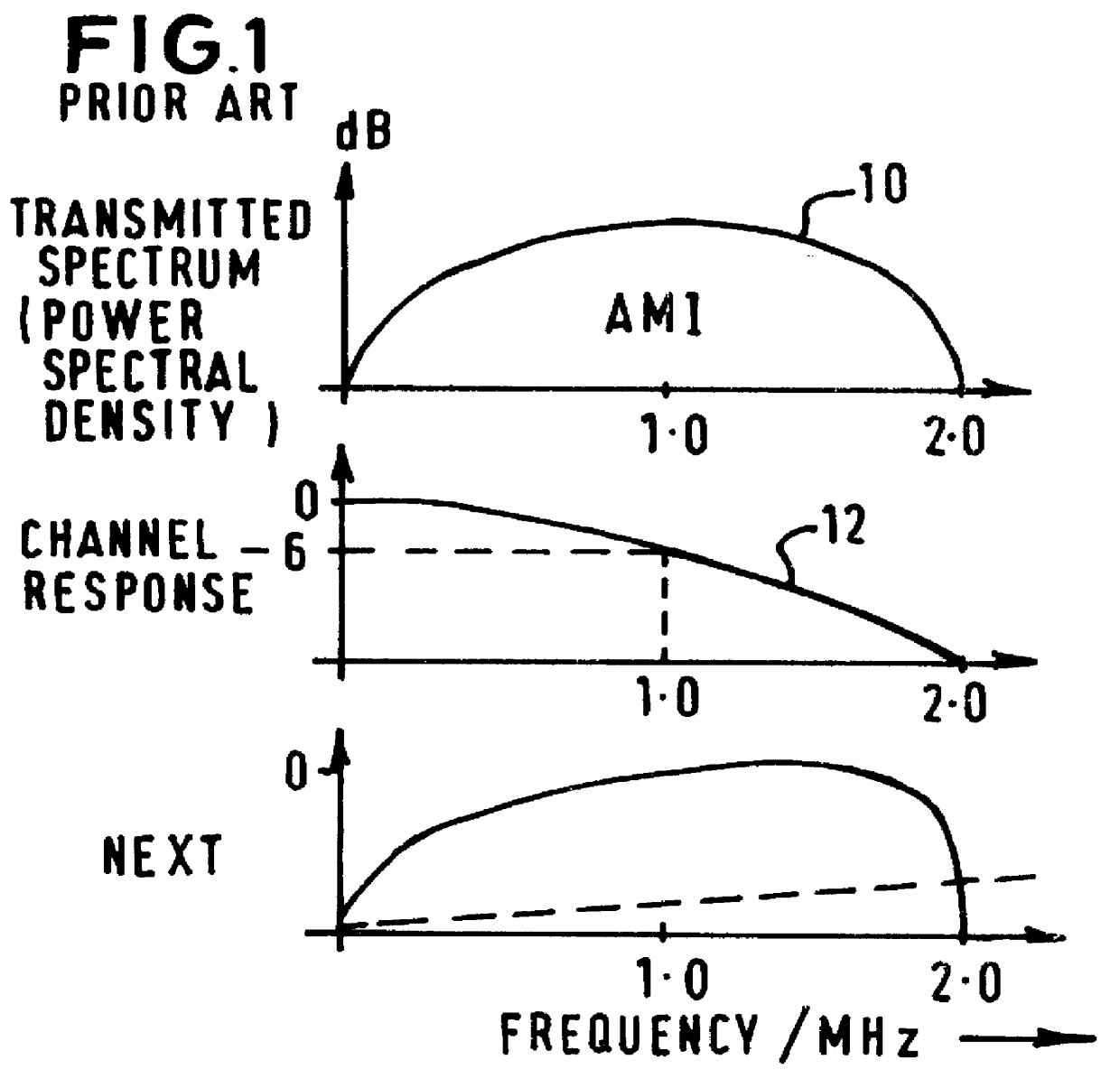 Method and apparatus for reducing cross-talk in broadband systems using line-coding