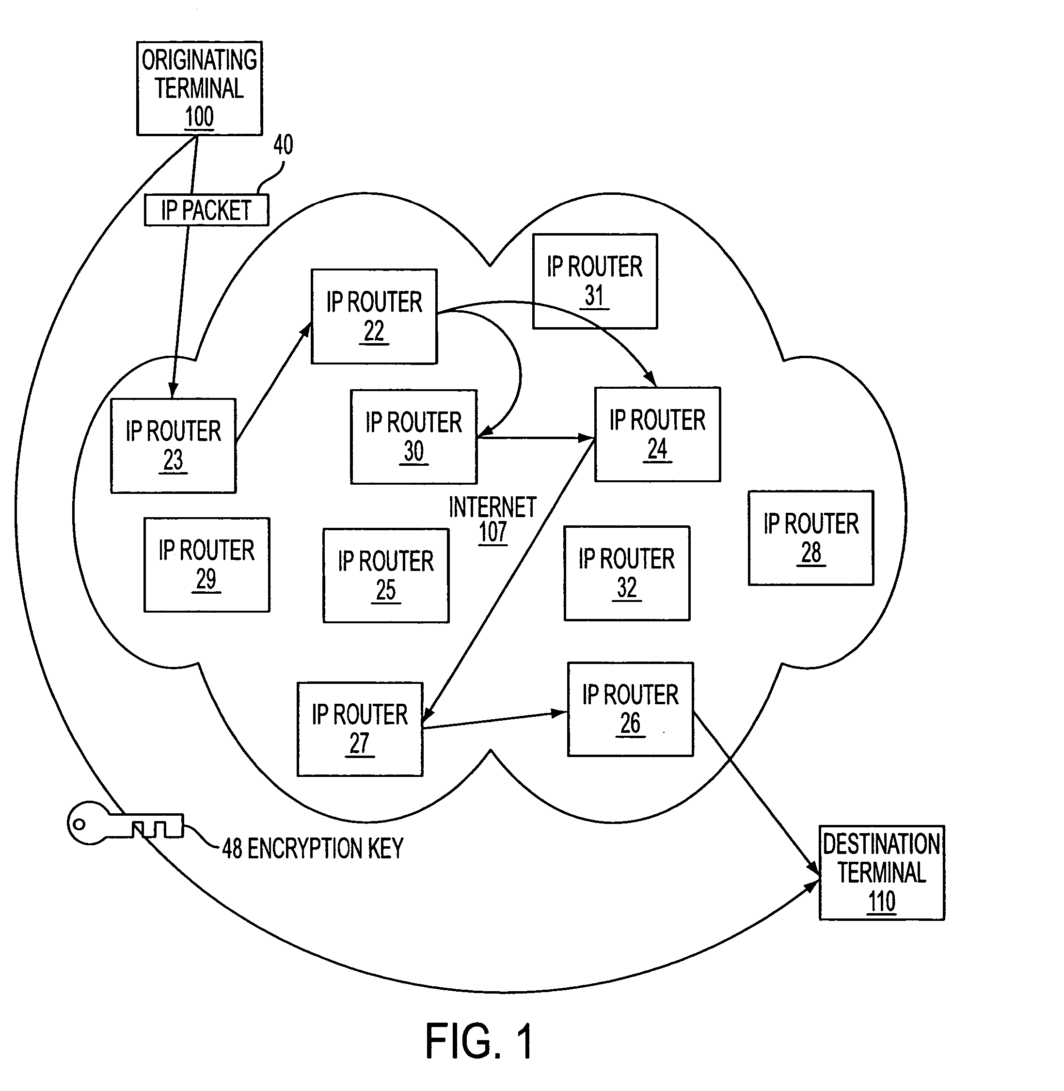 Method for establishing secure communication link between computers of virtual private network