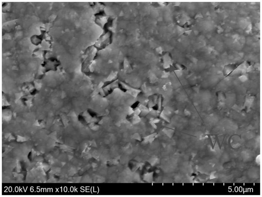 In-situ synthesis method of Ni-W-WC composite coating