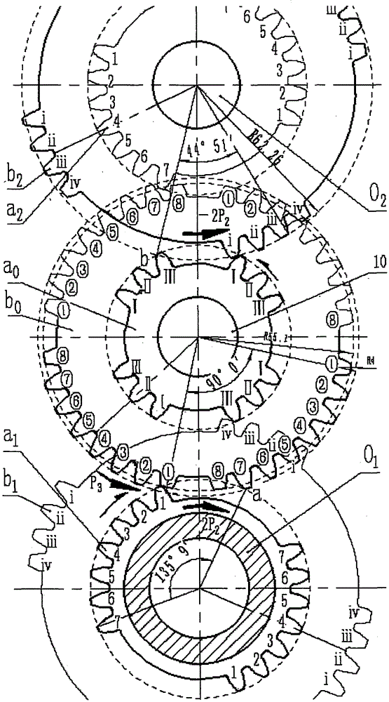 Mechanism for tooth profile modification force transformation