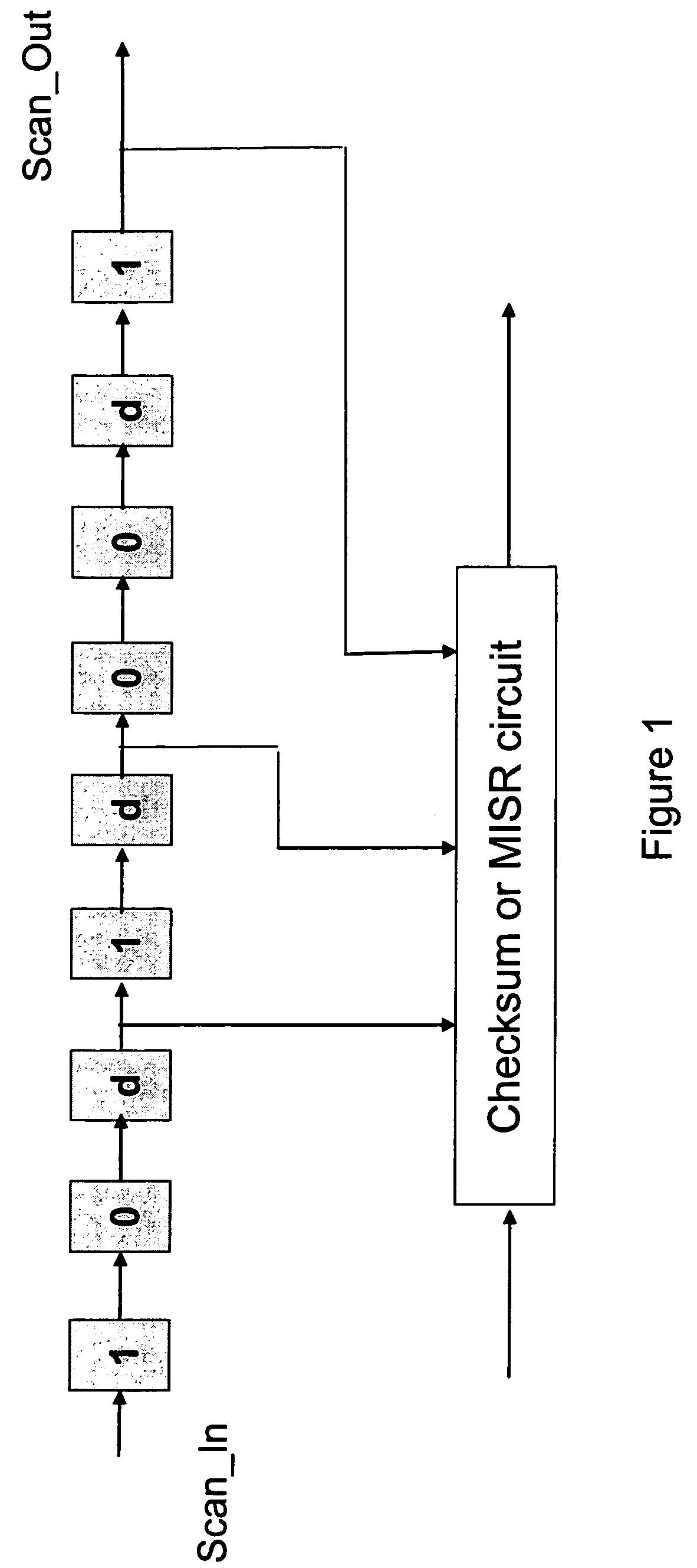 Accelerated scan circuitry and method for reducing scan test data volume and execution time