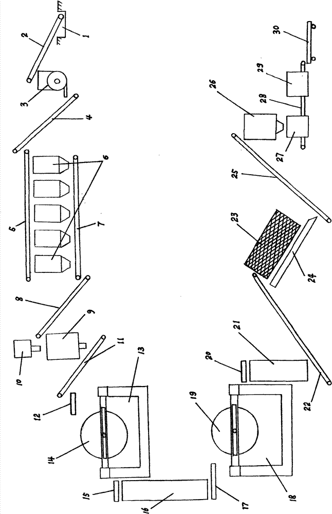 Automatic production line device of biological organic fertilizer