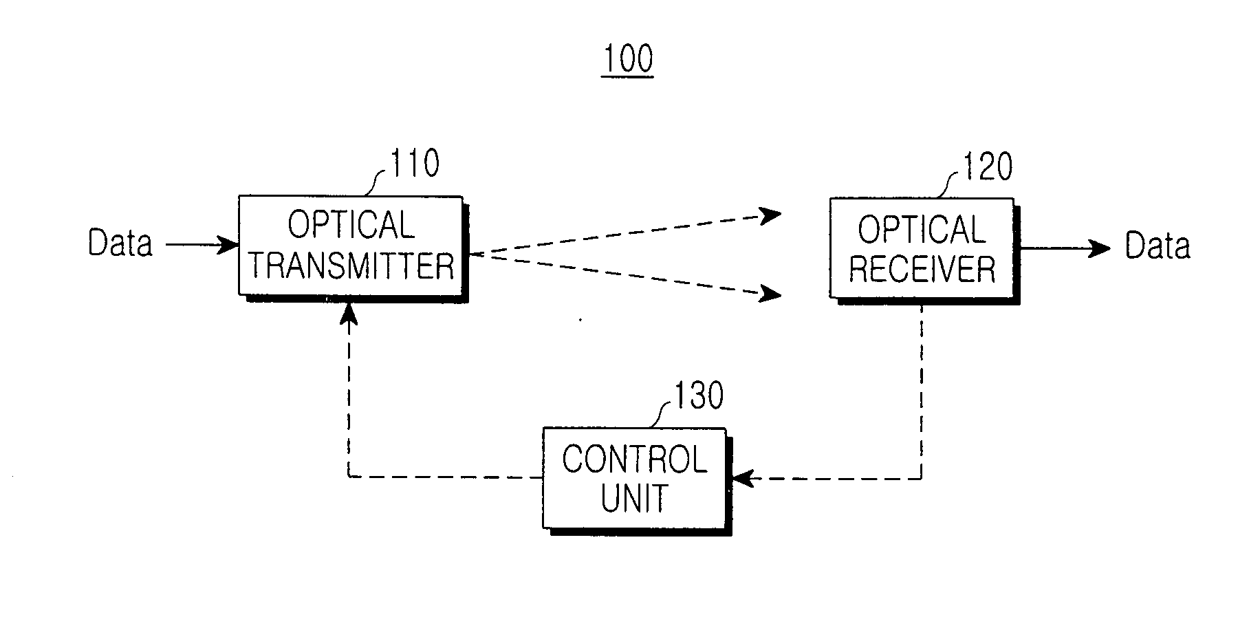 Optical receiver for visible light communication and light communication system using the same