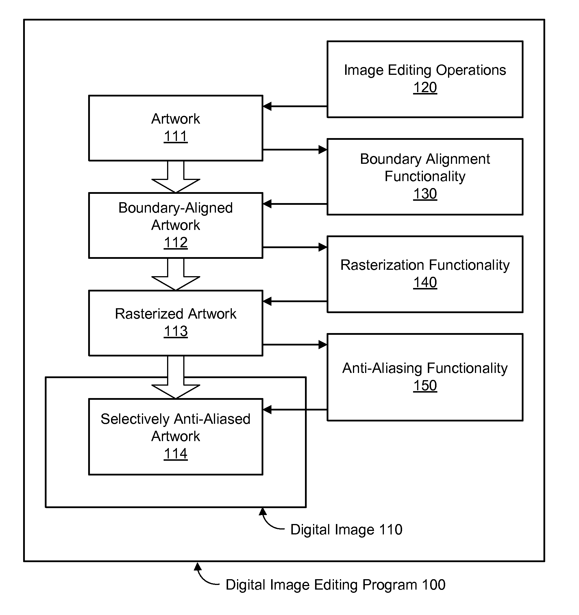 Pixel-Aligned Drawing to Avoid Anti-Aliasing