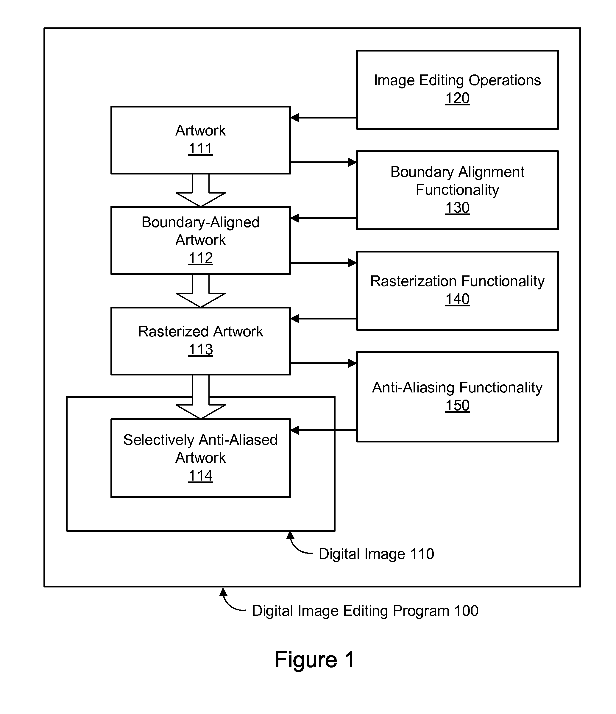 Pixel-Aligned Drawing to Avoid Anti-Aliasing