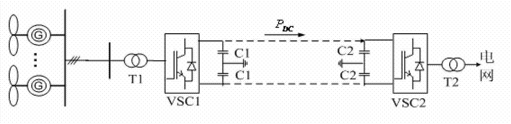 Direct power control method of modular multilevel wind power converter