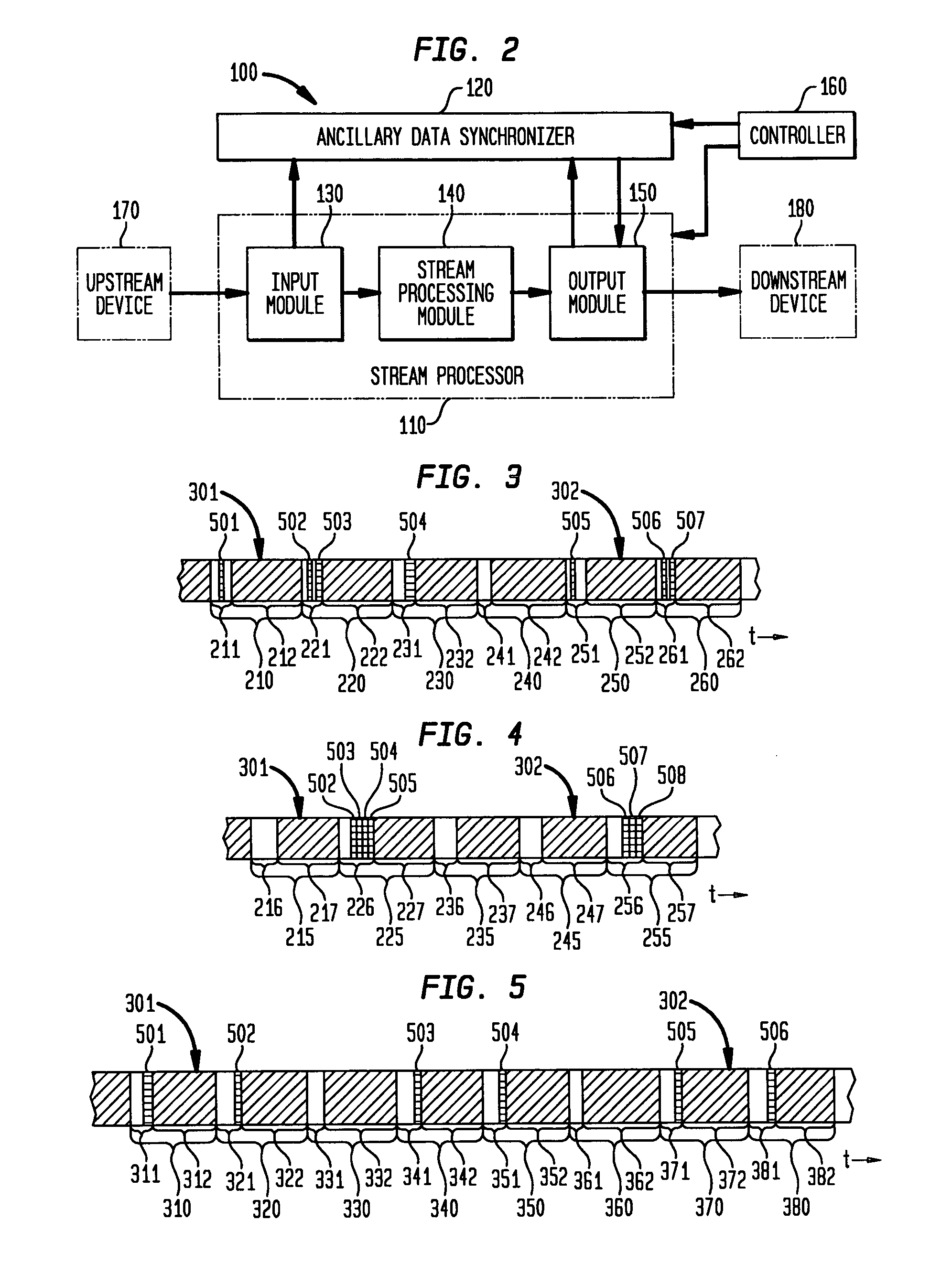 Method and system for time synchronized forwarding of ancillary information in stream processed MPEG-2 systems streams