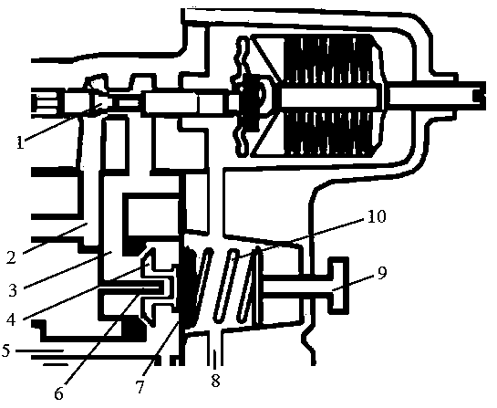 Method for highly reliably eliminating slow-down stall fault of airplane