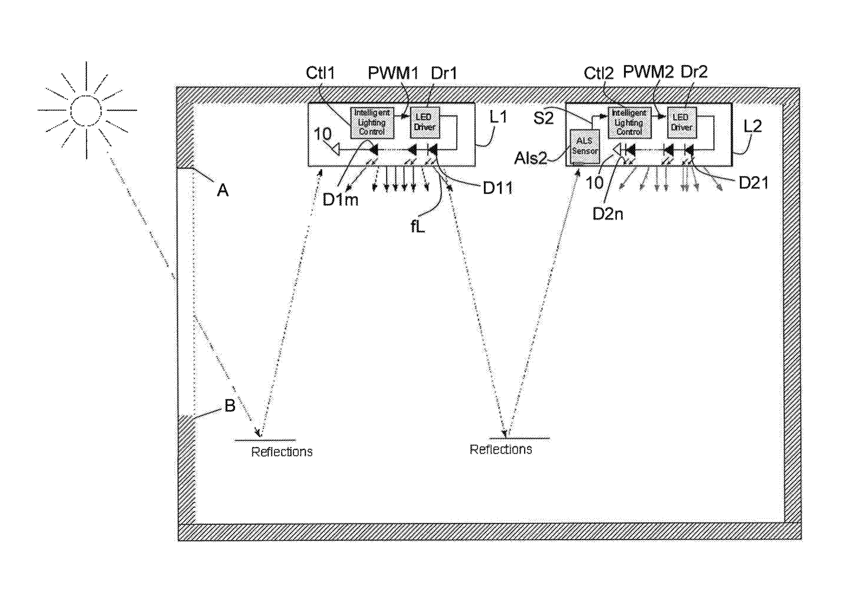 Electronic lighting system and method for lighting synchronization