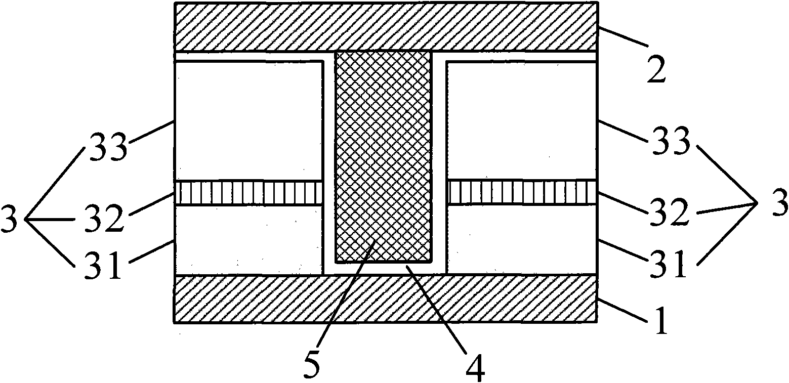 Forming method for through holes of semiconductor devices