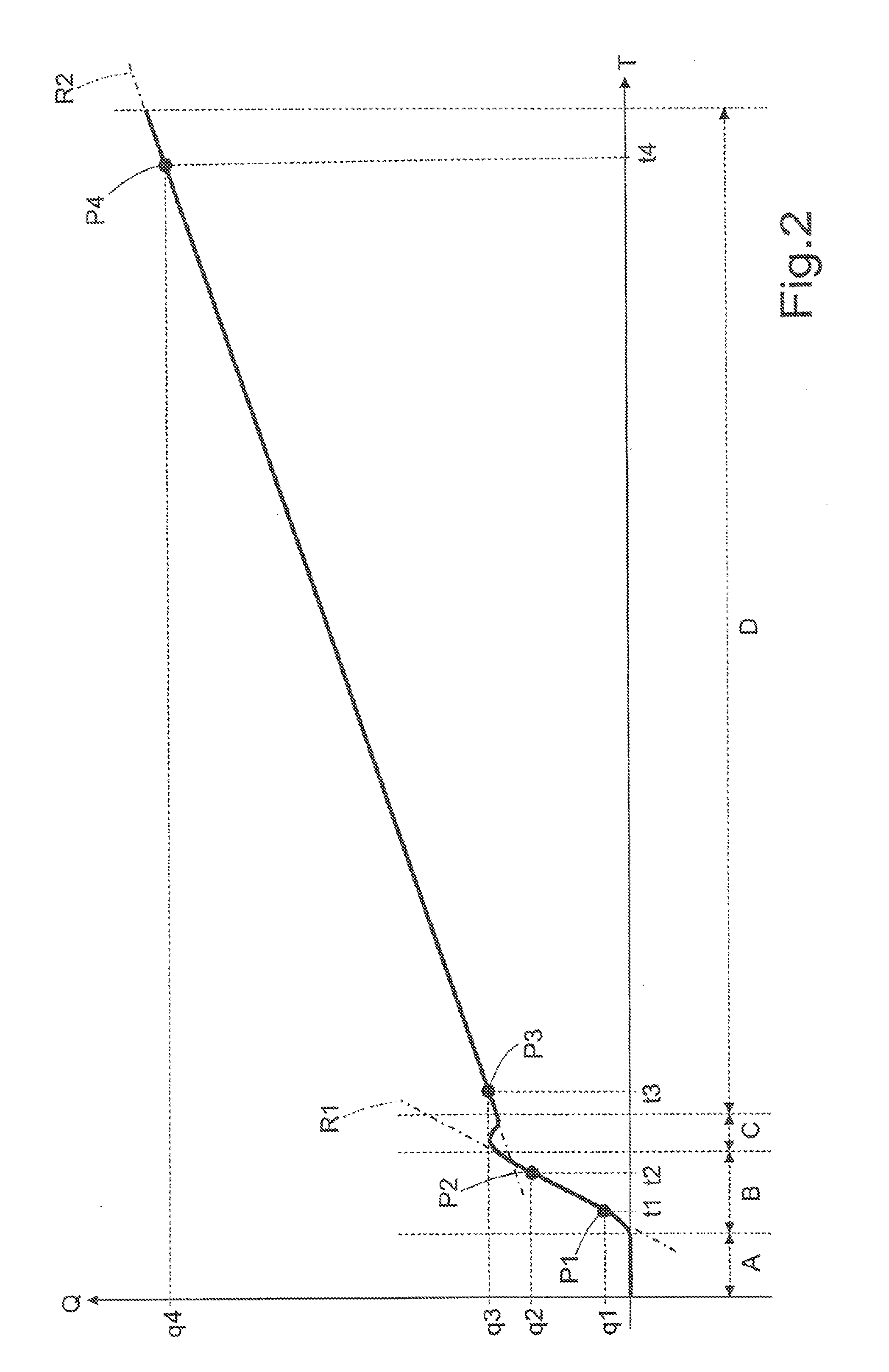 Method for refreshing the injection law of a fuel injector