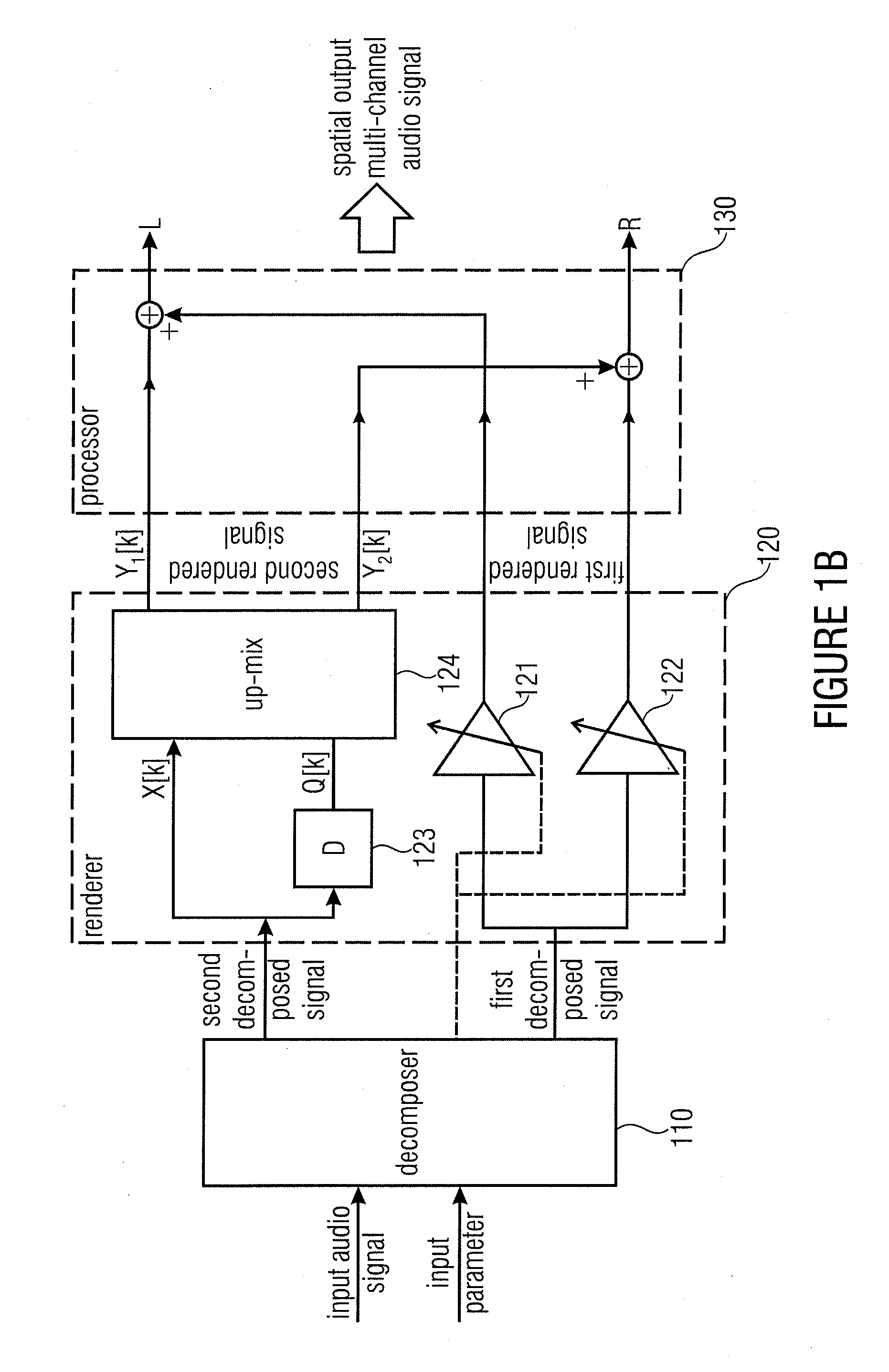 Apparatus for determining a spatial output multi-channel audio signal