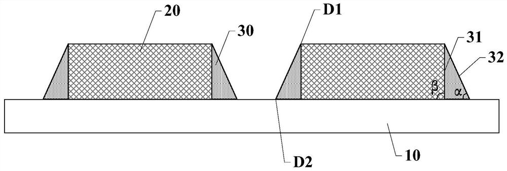 Transmission line structure and manufacturing method thereof, phase shifter and liquid crystal antenna