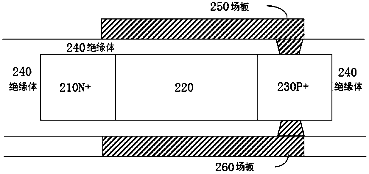 A thin film diode and its series structure