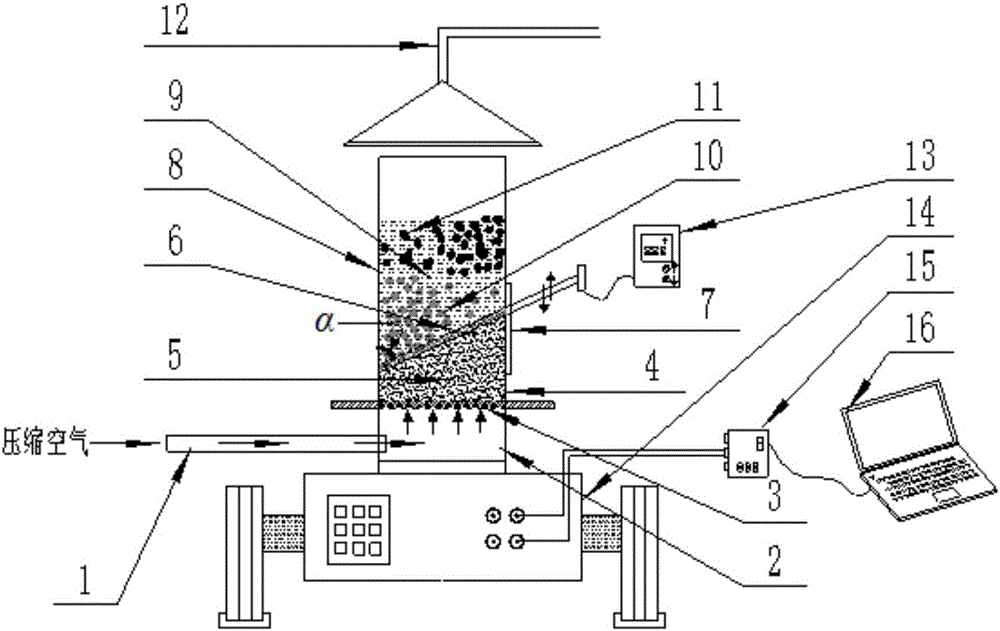 Mineral dry method vibration sorting device and method