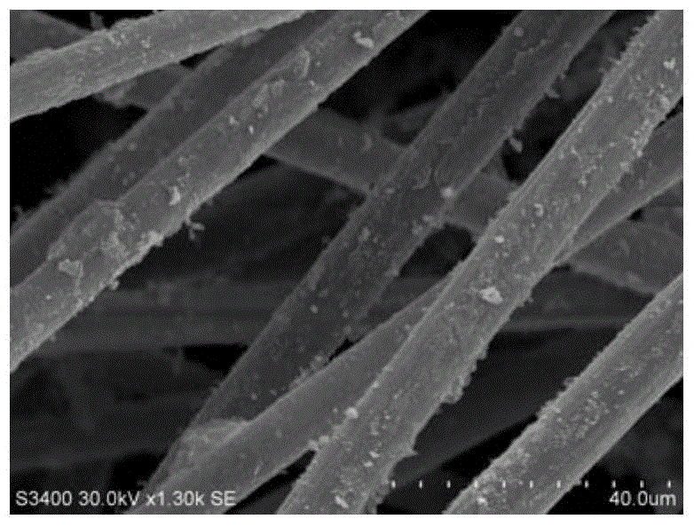 Conductive carbon felt-supported iron-doped mesoporous titanium oxide gas diffusion photoelectrode and preparation method thereof