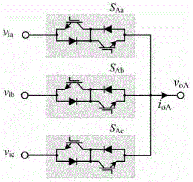 A common-mode voltage suppression method suitable for matrix converter