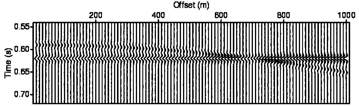 Multiple wave suppression method based on dual parabolic Radon transformation