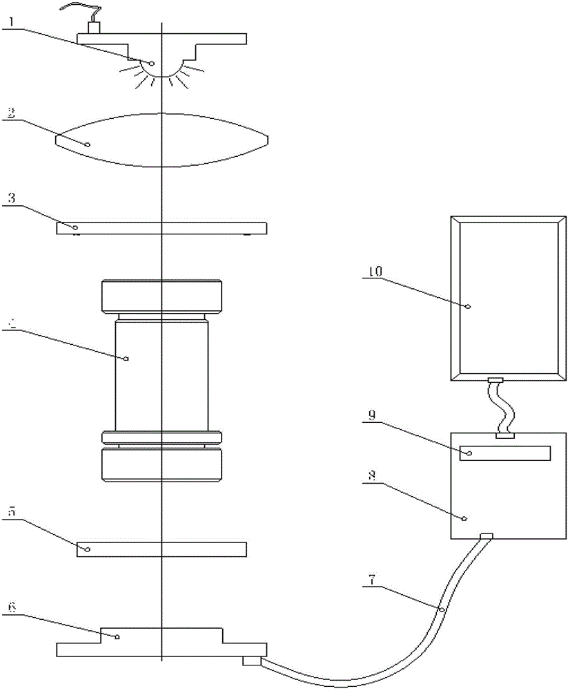 Full-automatic cell non-staining image recognizing and counting method