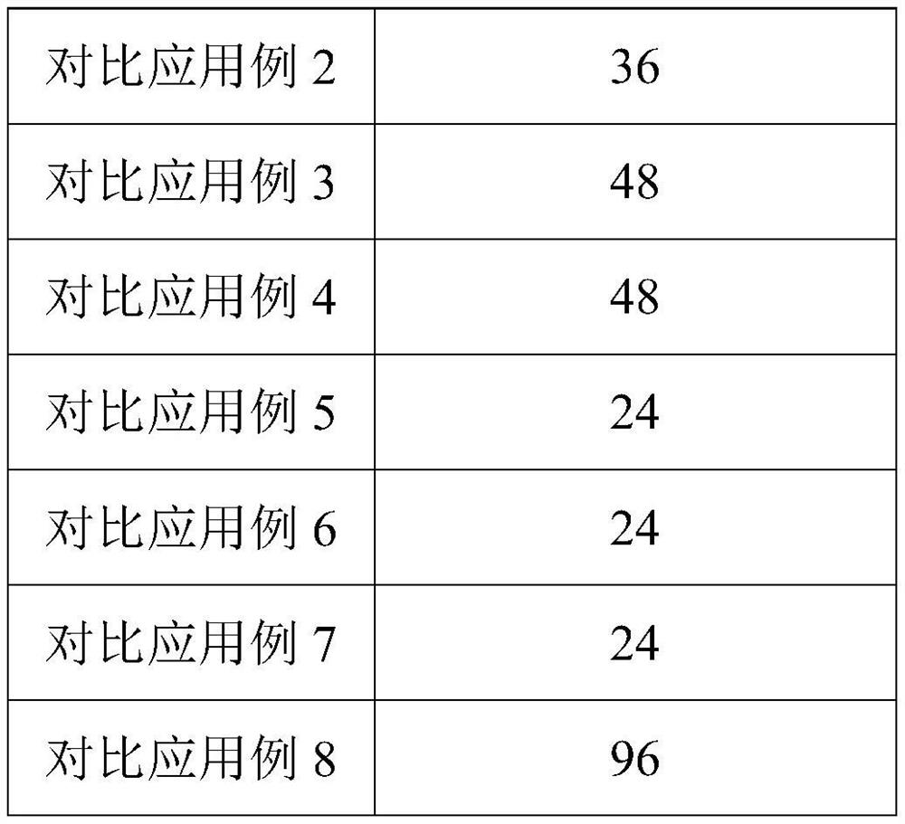 Compound preservative as well as preparation method and application thereof