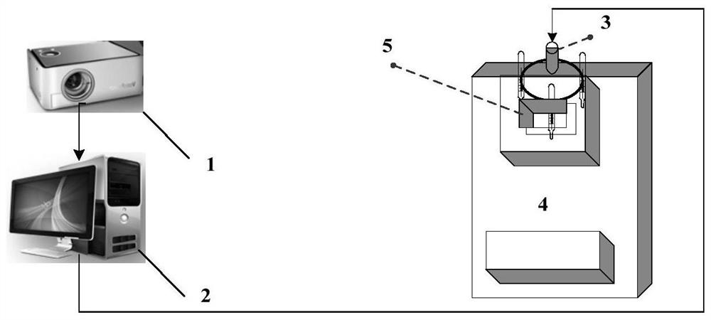 A system and method for automatic identification of thermometer verification readings