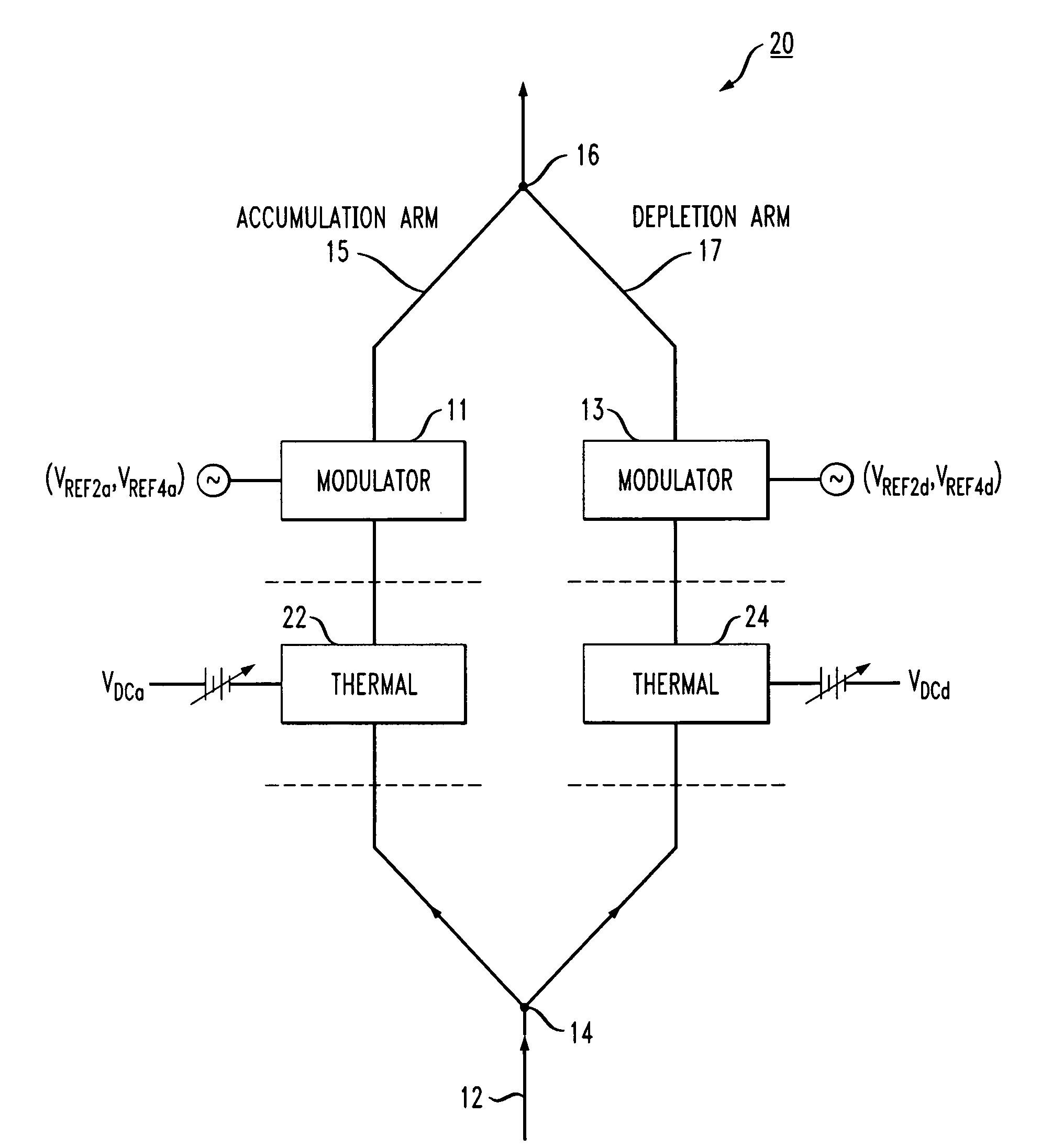 Silicon modulator offset tuning arrangement