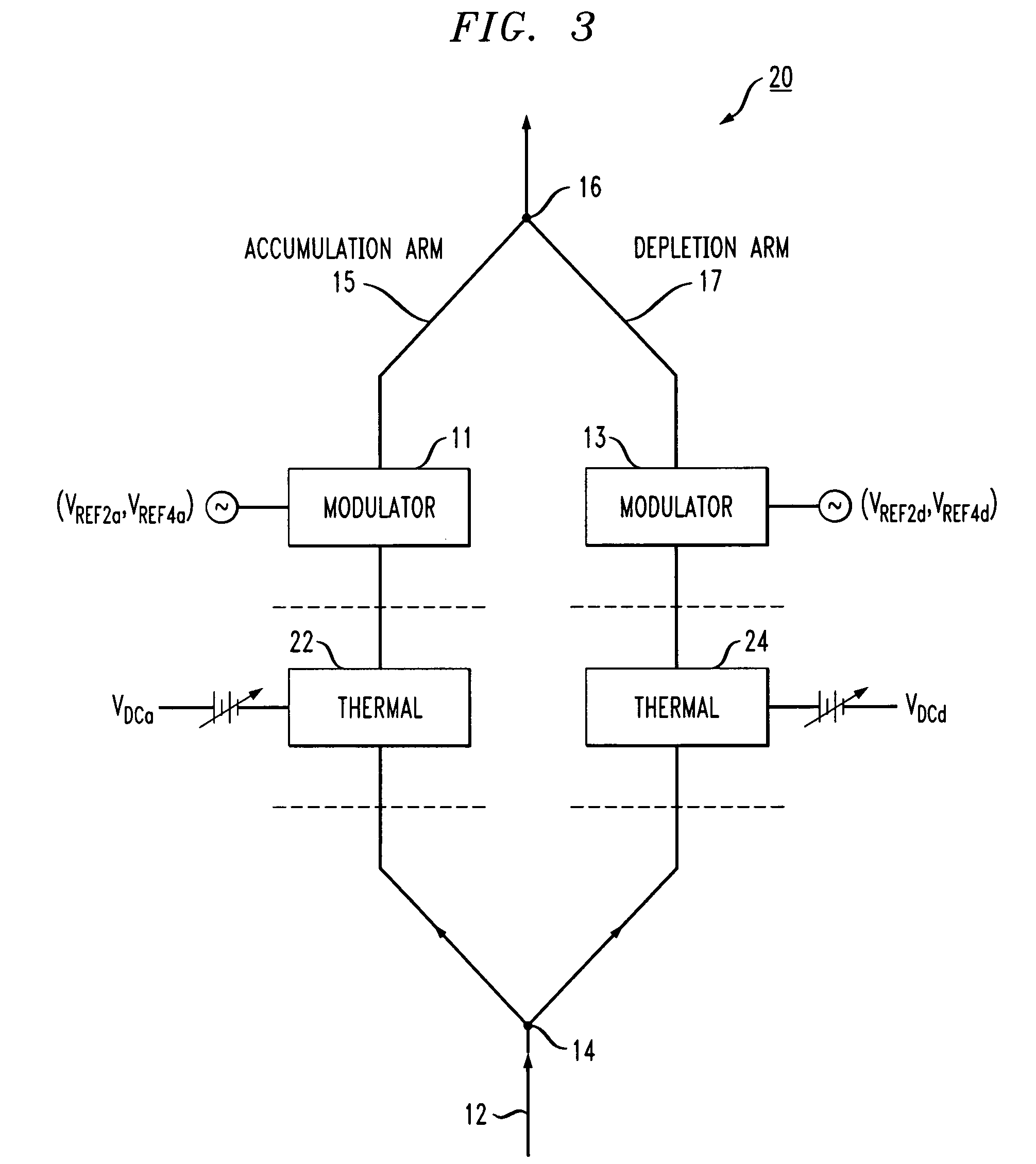 Silicon modulator offset tuning arrangement